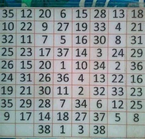 stl batangas paya today|STL BATANGAS DAILY UPDATE (CODE & PAYA) .